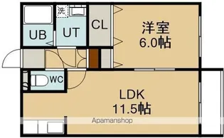ボヌール ピエス【2階】の間取り